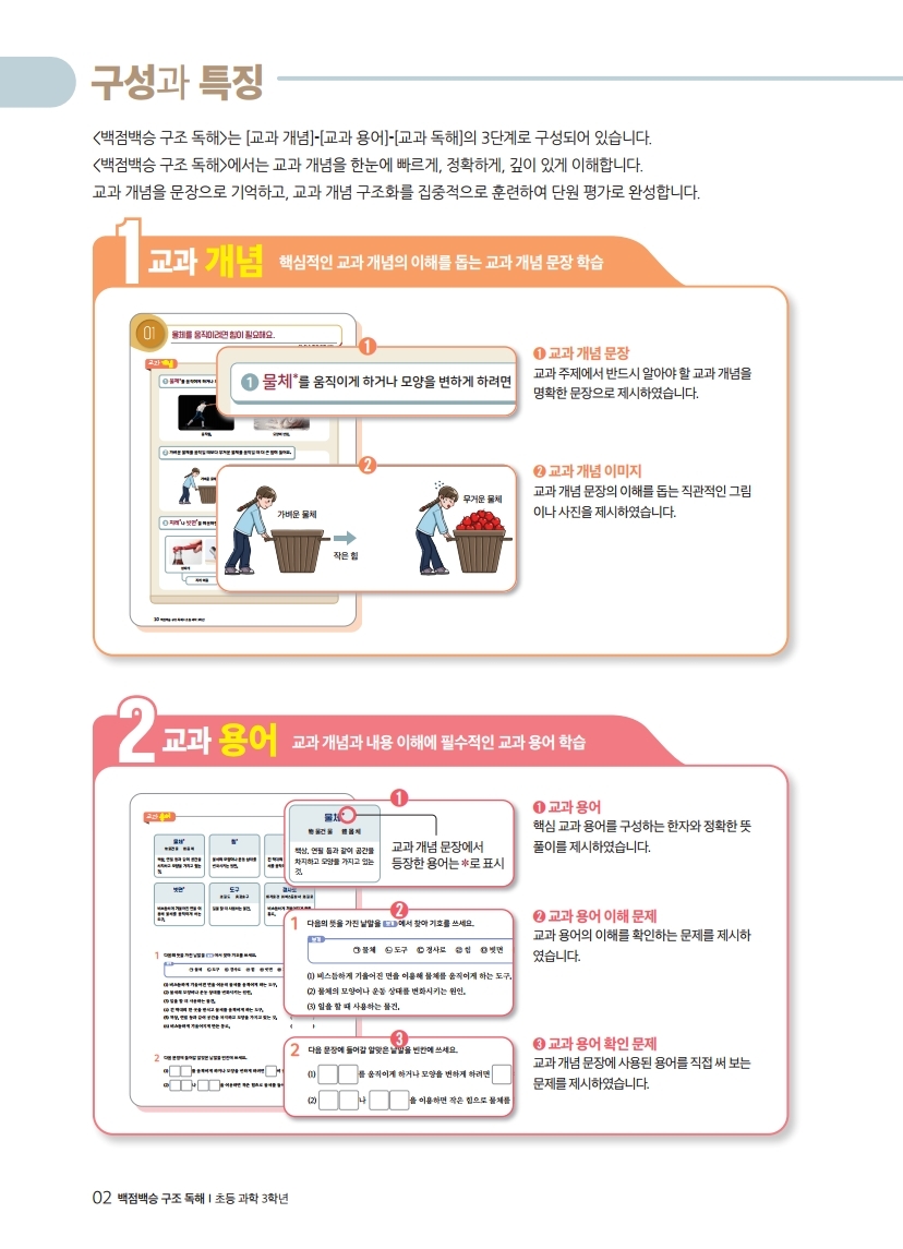 파라오 슬롯